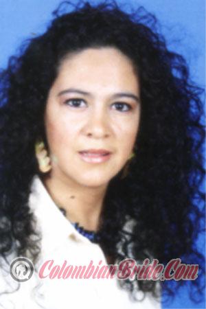 Costa Rica women