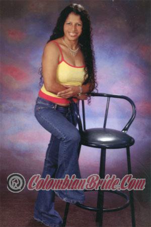 Costa Rica women