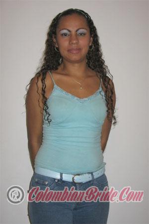 Costa Rica women