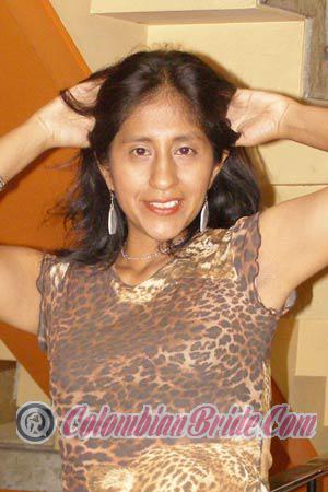 Peru women