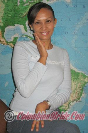 Costa Rica women