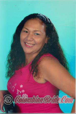 Colombia women