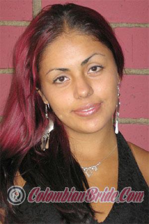 Costa Rica women