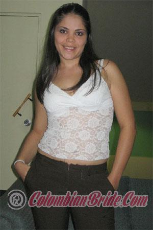 Costa Rica women