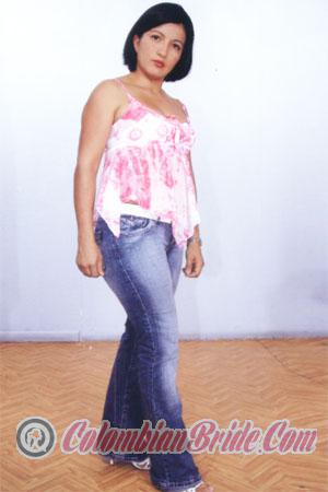 Costa Rica women