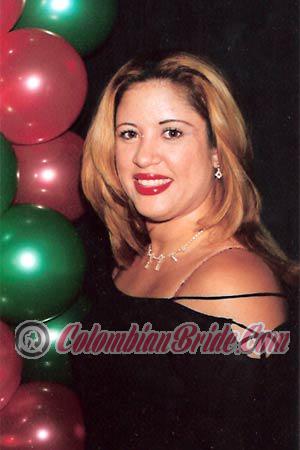 Colombia women