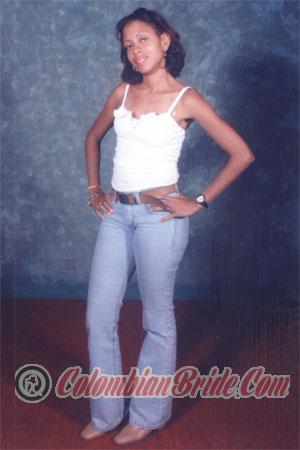 Costa Rica women