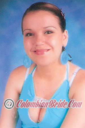 Costa Rica women