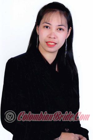80574 - Charity May Age: 33 - Philippines