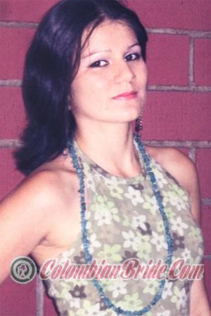 Costa Rica women