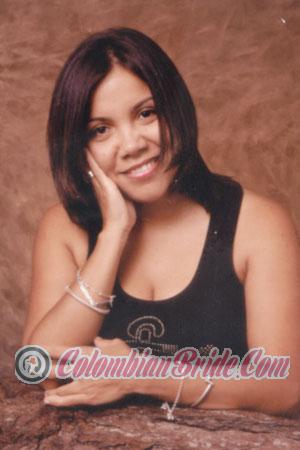 Costa Rica women