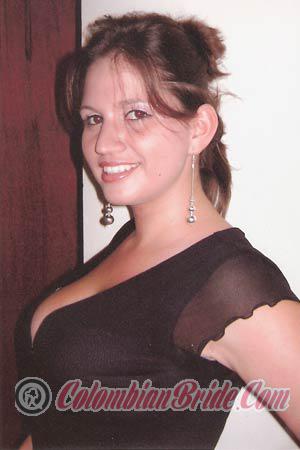 Costa Rica women
