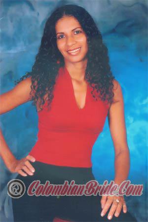 Colombia women