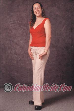 Costa Rica women