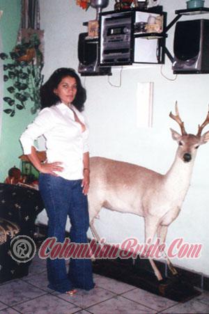 Costa Rica women