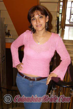 Peru women