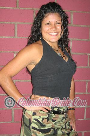 Costa Rica women