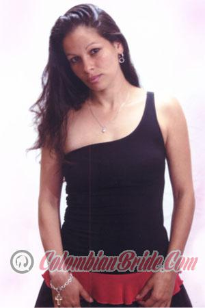 Costa Rica women