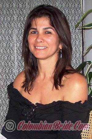 Costa Rica women