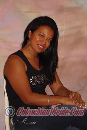 Colombia women