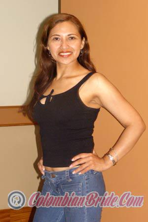 Peru women
