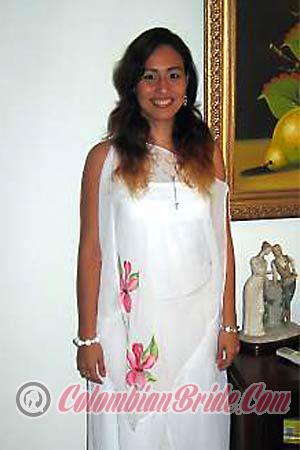 Colombia women