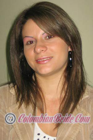 Costa Rica women