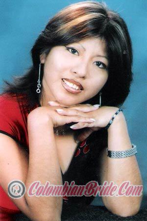Peru women