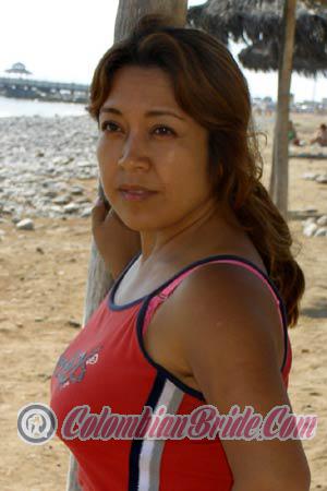 Peru women