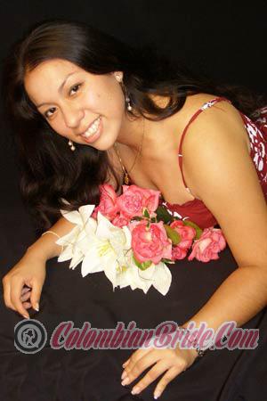 Peru women