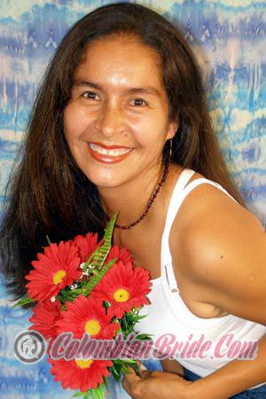 Peru women