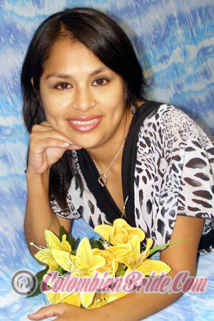 Peru women