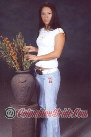 Costa Rica women