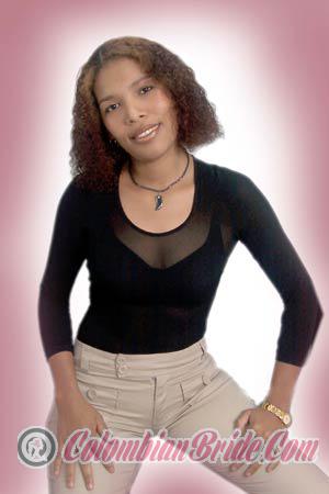 Peru women
