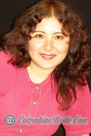 Peru women