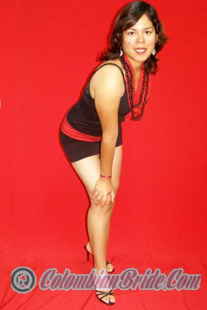 Peru women