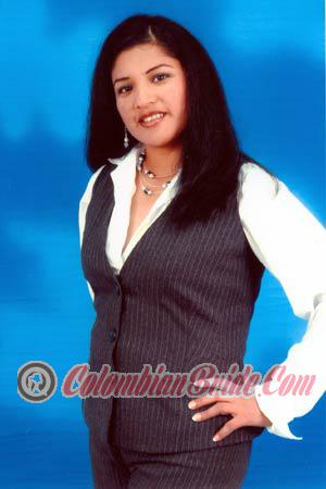 Peru women