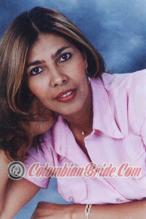 Colombia women