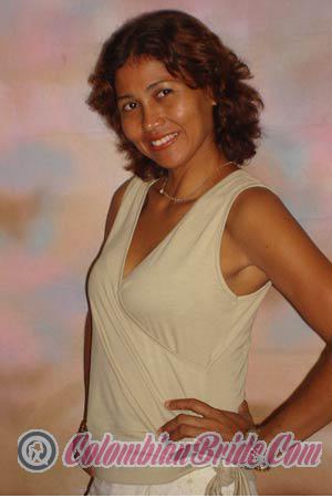 Colombia women