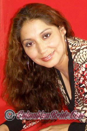 Peru women
