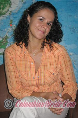 Costa Rica women