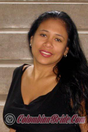 Peru women