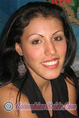 Costa Rica women
