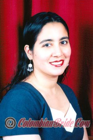 Peru women