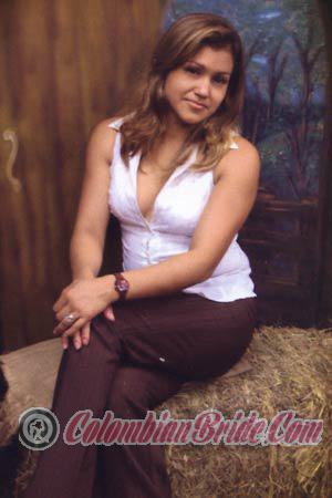 Costa Rica women