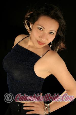 Peru women