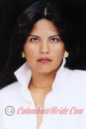 Peru women
