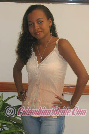 Colombia women