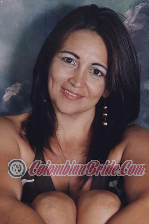 Costa Rica women