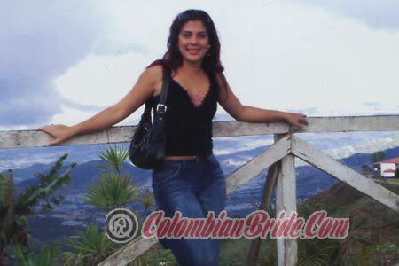 Costa Rica women